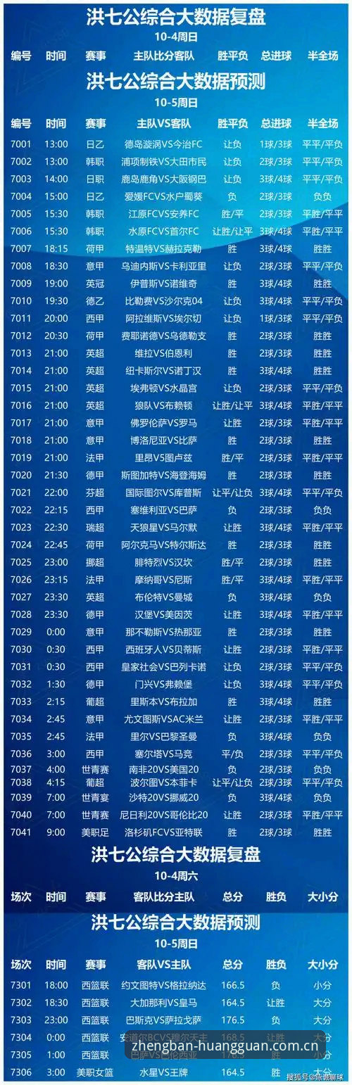 资深用户深度体验：皇冠体彩平台入口选择与赛事数据实战心得