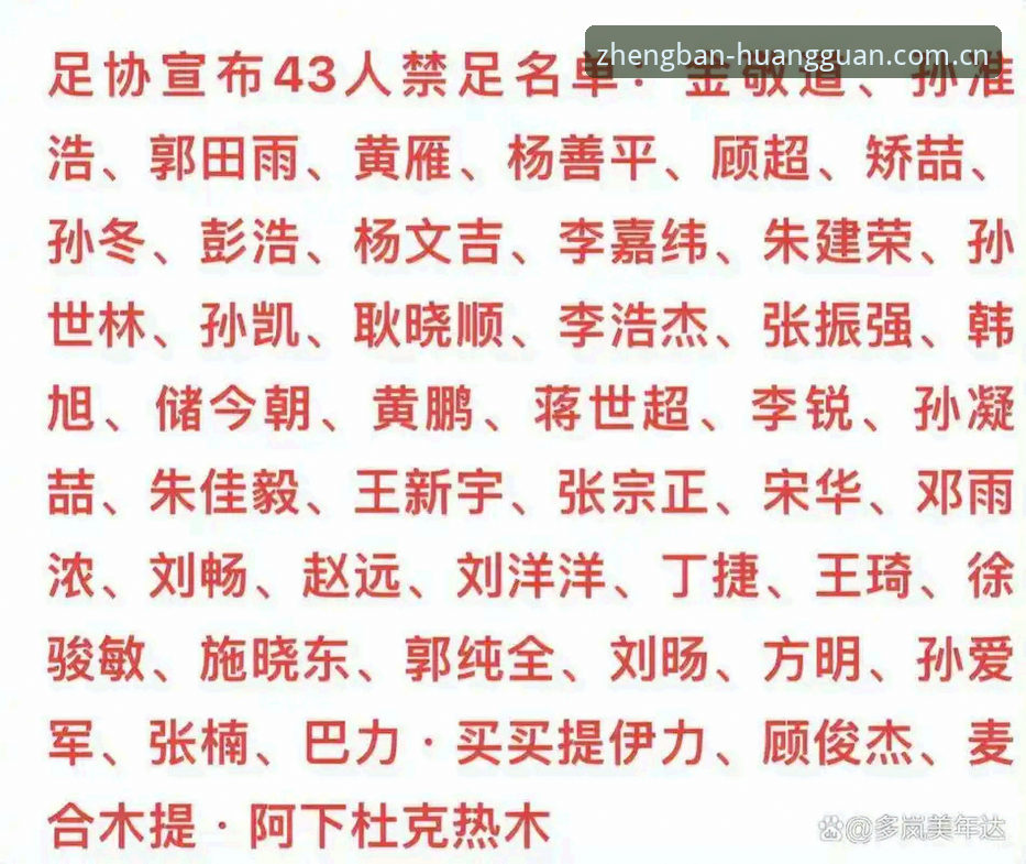 皇冠APP更新攻略 资深用户深度解析足协第三批禁足名单背后的体育生态变革