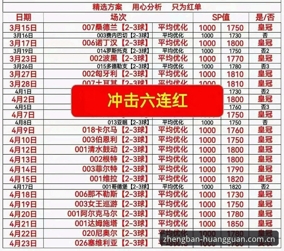 2026皇冠体彩平台最新版本深度分析：从下载到使用的全面体验解析